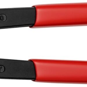 KNIPEX - Pinzas para hormigón