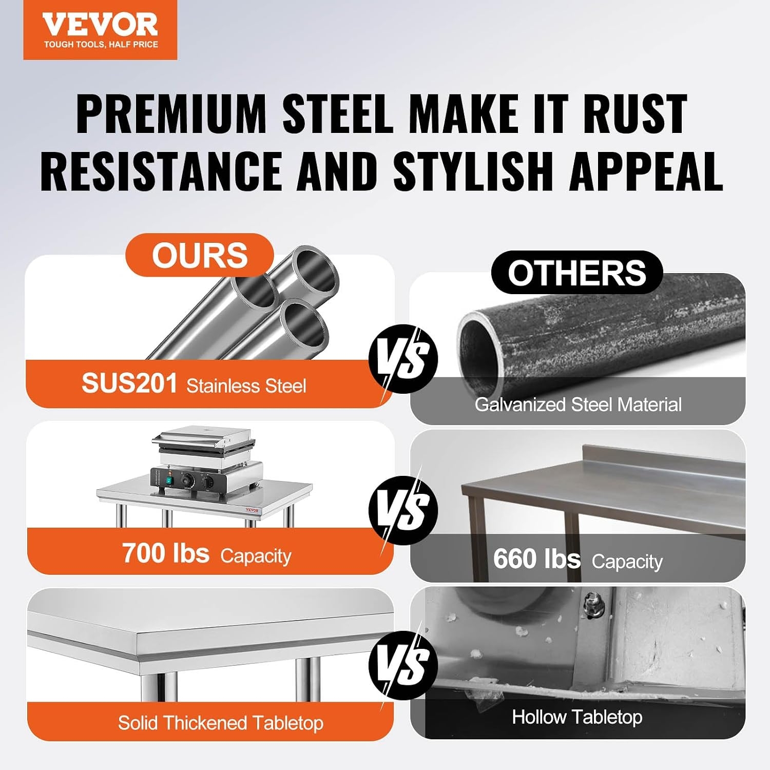 VEVOR - Mesa de Trabajo de Metal Resistente de Acero Inoxidable de 24 x 36 x 32 Pulgadas con Patas Ajustables para Restaurante, hogar y Hotel: Industrial y científico 3 VEVOR - Mesa de Trabajo de Metal Resistente de Acero Inoxidable de 24 x 36 x 32 Pulgadas con Patas Ajustables para Restaurante, hogar y Hotel: Industrial y científico – Vista 3