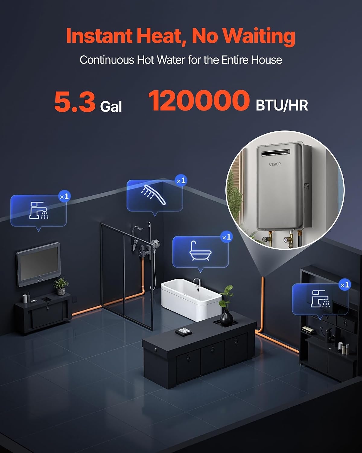 VEVOR Calentador de agua instantáneo a propano, 5.3 galones para exteriores, 120,000 BTU, control inteligente de temperatura, interfaz NPT de 3/4 de pulgada, gris plateado 2 VEVOR Calentador de agua instantáneo a propano, 5.3 galones para exteriores, 120,000 BTU, control inteligente de temperatura, interfaz NPT de 3/4 de pulgada, gris plateado – Vista 2